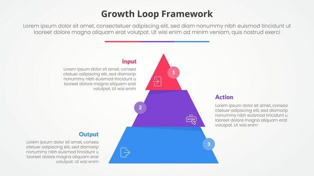 Growth loop framework infographic concept for slide presentation with pyramid slice divide move wobble with 3 point list with flat style