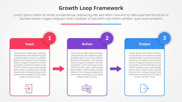 Growth loop framework infographic concept for slide presentation with table box and arrow direction with 3 point list with flat style
