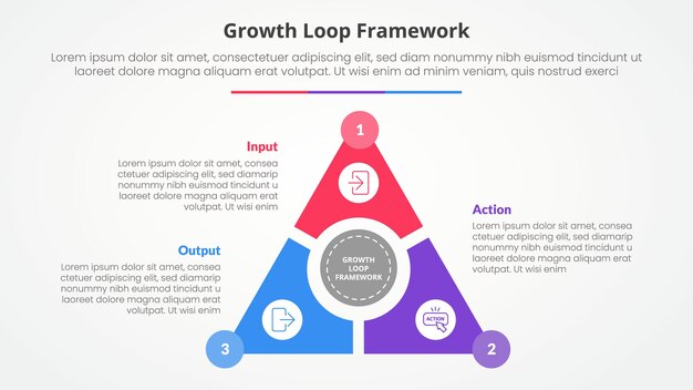 Growth loop framework infographic concept for slide presentation with triangle cycle circular on center with 3 point list with flat style