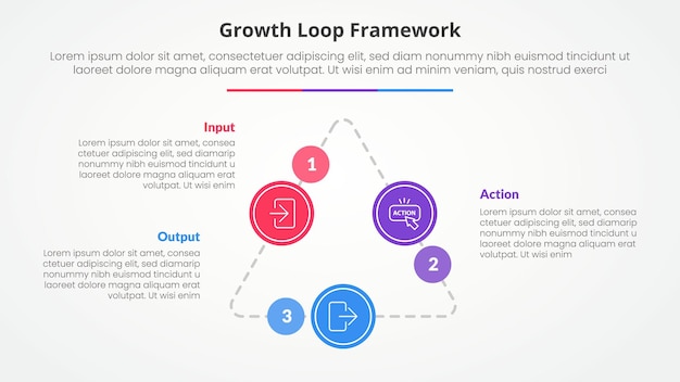 growth loop framework infographic concept for slide presentation with triangle cycle circular on triangle line connected with 3 point list with flat style