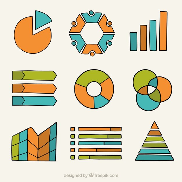 Hand-drawn charts for infographics