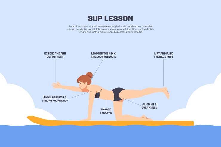Miễn phí Vector hand drawn flat design sup lessons templates