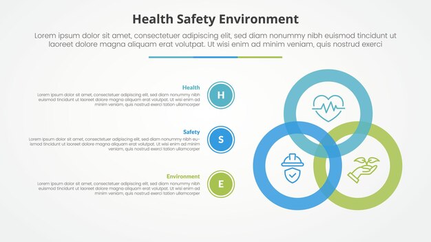 HSE infographic concept for slide presentation with big circle blending connection with 3 point list with flat style
