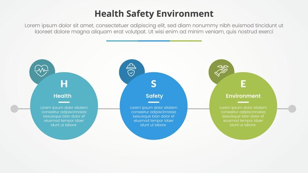 HSE infographic concept for slide presentation with big circle with small circle badge on side with 3 point list with flat style
