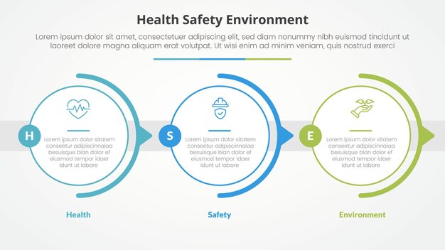 HSE infographic concept for slide presentation with big outline circle horizontal right direction with 3 point list with flat style