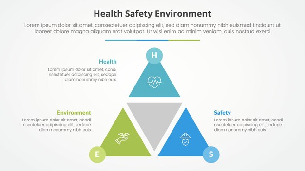 HSE infographic concept for slide presentation with triangle cycle circular shape slice with circle badge with 3 point list with flat style