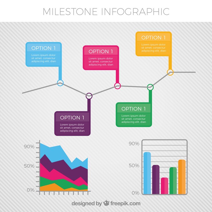 Miễn phí Vector infographic đầy màu sắc với phong cách đáng yêu