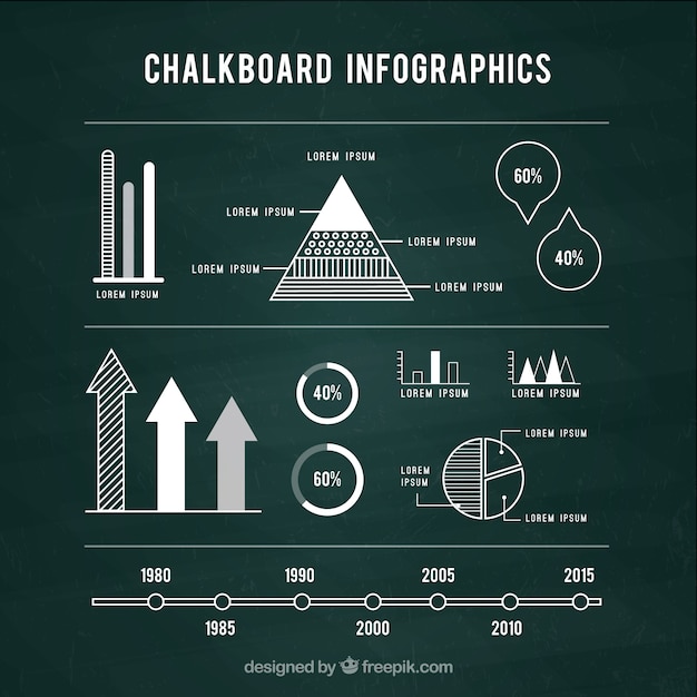 infographic elements in chalkboard style
