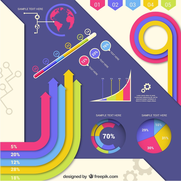Miễn phí Vector infographic hiện đại đầy màu sắc