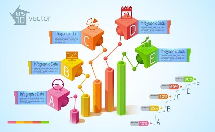Miễn phí Vector khái niệm đồ họa thông tin kinh doanh