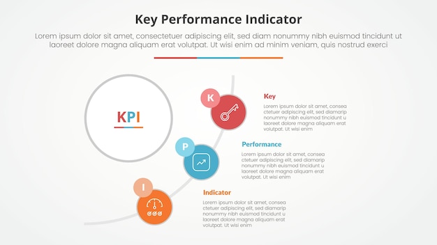 KPI key performance indicator model infographic concept for slide presentation with big circle and half circle line connection with 3 point list with flat style