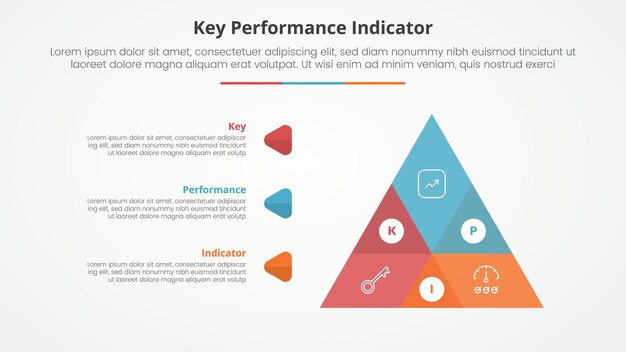 KPI key performance indicator model infographic concept for slide presentation with big pyramid shape venn blending with 3 point list with flat style
