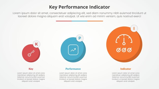 KPI key performance indicator model infographic concept for slide presentation with circle gradual transformation with 3 point list with flat style