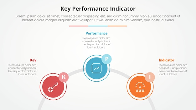 KPI key performance indicator model infographic concept for slide presentation with circle outline linked circular on half circle with 3 point list with flat style