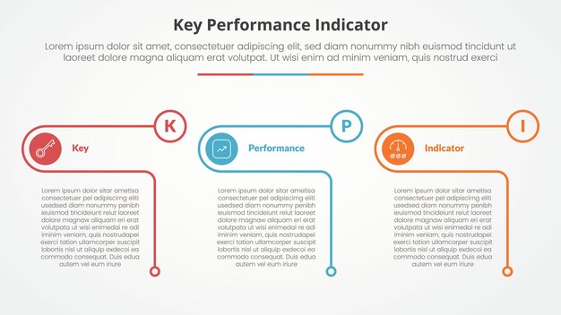 KPI key performance indicator model infographic concept for slide presentation with creative outline table circle with 3 point list with flat style