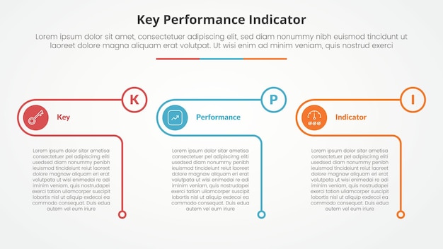 KPI key performance indicator model infographic concept for slide presentation with creative outline table circle with 3 point list with flat style