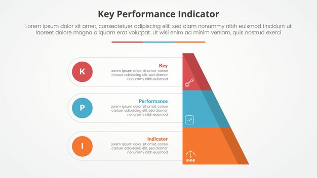 kpi key performance indicator model infographic concept for slide presentation with half slice pyramid with circle point with 3 point list with flat style