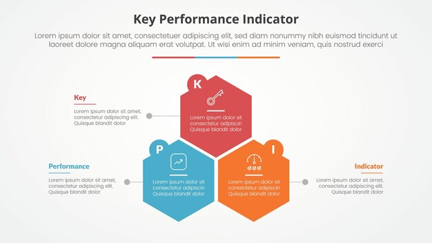kpi key performance indicator model infographic concept for slide presentation with hexagon or hexagonal shape structure with 3 point list with flat style