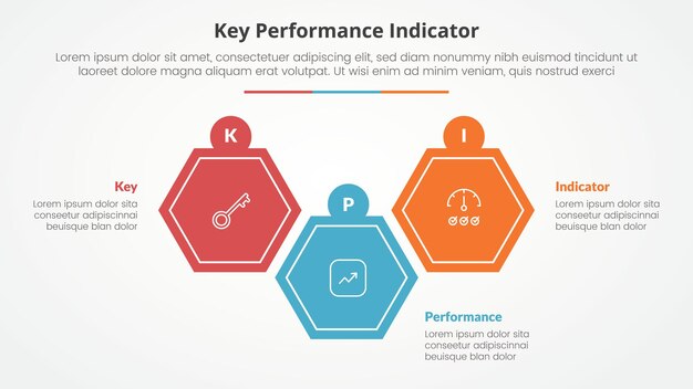 KPI key performance indicator model infographic concept for slide presentation with hexagon shape up and down with 3 point list with flat style