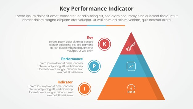 kpi key performance indicator model infographic concept for slide presentation with pyramid and circle outline point list with 3 point list with flat style