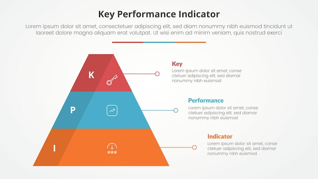 KPI key performance indicator model infographic concept for slide presentation with pyramid shape with 3d shadow badge with 3 point list with flat style