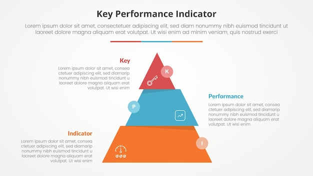 KPI key performance indicator model infographic concept for slide presentation with pyramid slice divide move wobble with 3 point list with flat style