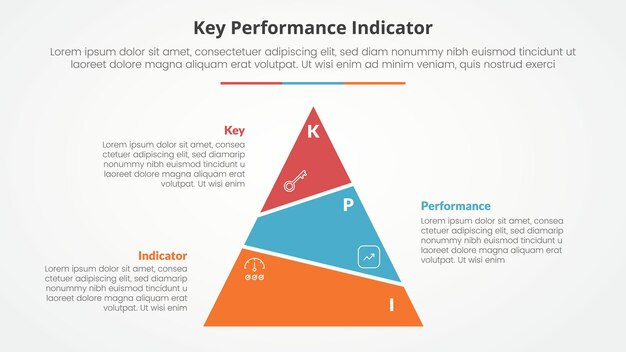 KPI key performance indicator model infographic concept for slide presentation with slice pyramid unbalance with 3 point list with flat style