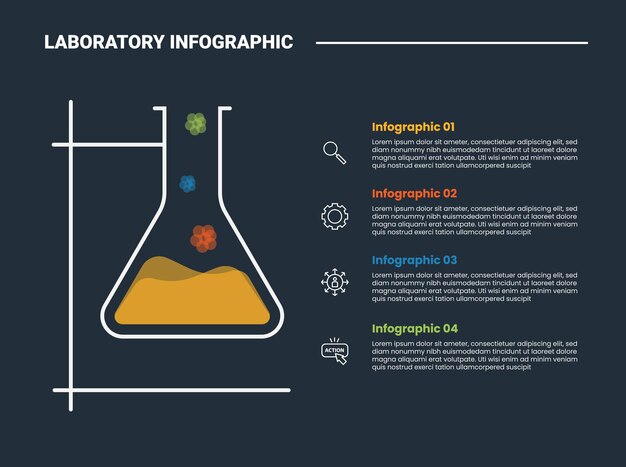 Laboratory science infographic process diagram with erlenmeyer flask and stacked list point with dark background bright outline style 4 points
