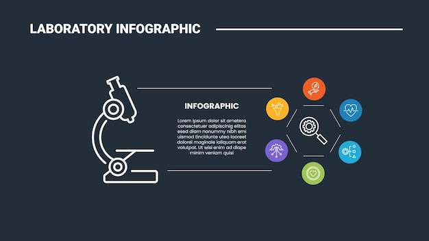 Laboratory science infographic process diagram with microscope with circular circle point on cycle with dark background bright outline style 6 points