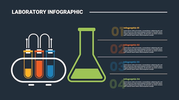 Laboratory science infographic process diagram with test tube and erlenmeyer with stacked list with line separator with dark background bright outline style 4 points