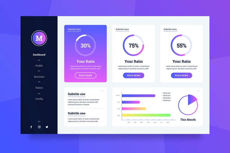 Miễn phí Vector mẫu giao diện bảng điều khiển người dùng