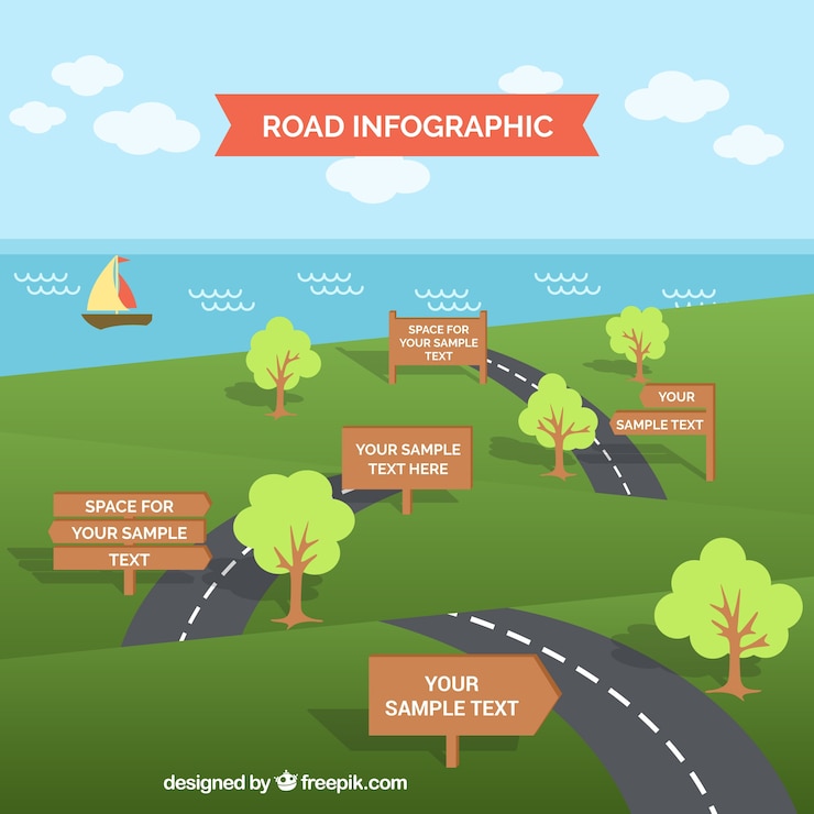 Miễn phí Vector mẫu infographic đường