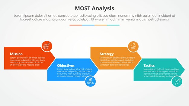 MOST analysis infographic concept for slide presentation with arrow shape right direction up and down with 4 point list with flat style