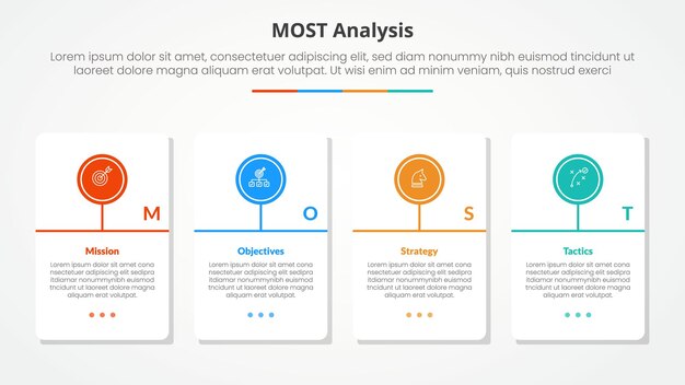 MOST analysis infographic concept for slide presentation with big table container with circle line timeline model with 4 point list with flat style