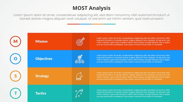 MOST analysis infographic concept for slide presentation with box table fullpage colorful with 4 point list with flat style