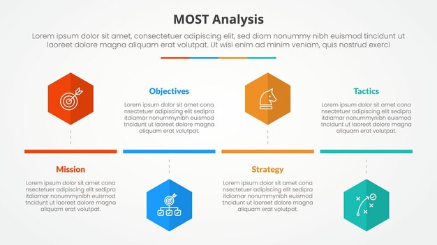 MOST analysis infographic concept for slide presentation with hexagon or hexagonal shape timeline style with 4 point list with flat style