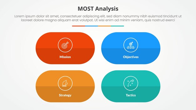 MOST analysis infographic concept for slide presentation with round capsule shape with matrix structure with 4 point list with flat style