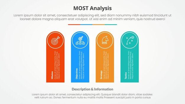 MOST analysis infographic concept for slide presentation with round rectangle shape vertical with 4 point list with flat style