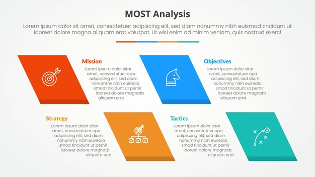 MOST analysis infographic concept for slide presentation with skew rectangle with 4 point list with flat style