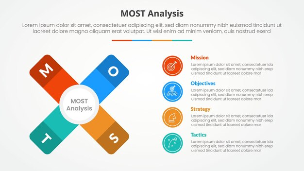 MOST analysis infographic concept for slide presentation with x cross shape with vertical description with 4 point list with flat style