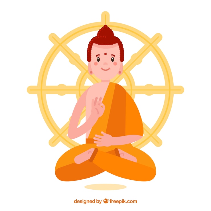 Miễn phí Vector nền tượng phật