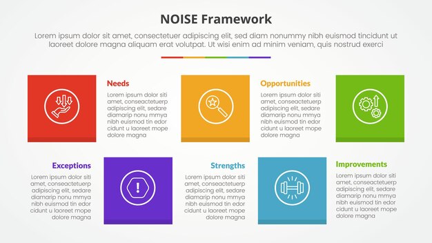 NOISE analysis model infographic concept for slide presentation with square shape combination up and down with 5 point list with flat style