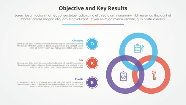 OKR objectives and key results framework infographic concept for slide presentation with big circle blending connection with 3 point list with flat style
