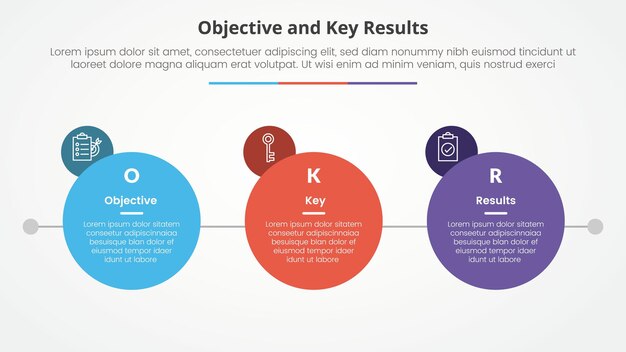 OKR objectives and key results framework infographic concept for slide presentation with big circle with small circle badge on side with 3 point list with flat style