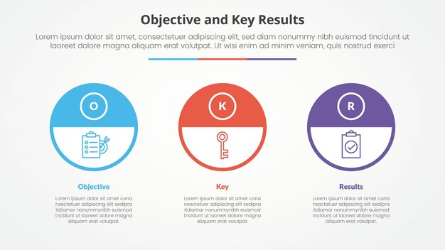 OKR objectives and key results framework infographic concept for slide presentation with big outline circle and half header with 3 point list with flat style