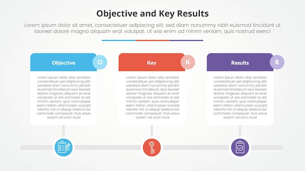 OKR objectives and key results framework infographic concept for slide presentation with big table on timeline style horizontal with 3 point list with flat style