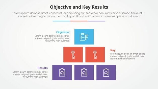 okr objectives and key results framework infographic concept for slide presentation with box rectangle pyramid structure with 3 point list with flat style
