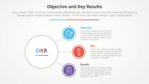 OKR objectives and key results framework infographic concept for slide presentation with circle link connection line network with 3 point list with flat style