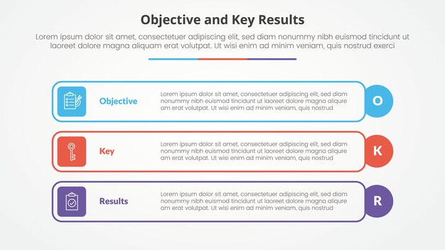 okr objectives and key results framework infographic concept for slide presentation with outline rectangle box and circle edge with 3 point list with flat style