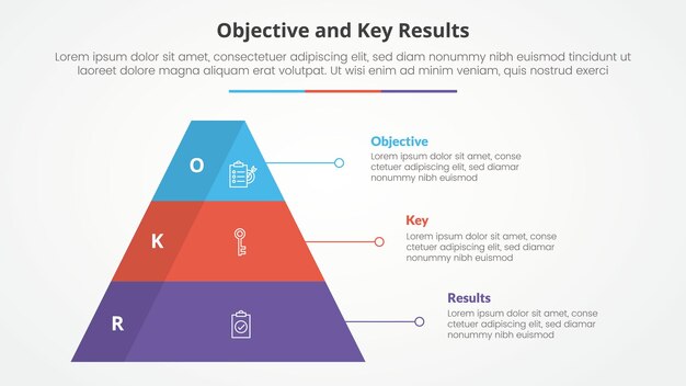 OKR objectives and key results framework infographic concept for slide presentation with pyramid shape with 3d shadow badge with 3 point list with flat style